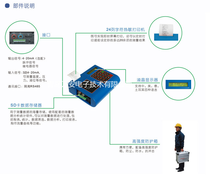 便携式液体超声波香蕉视频在线网站(图2)