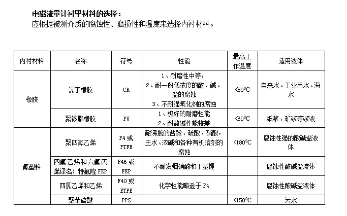 一体式电磁香蕉视频在线网站(图2)