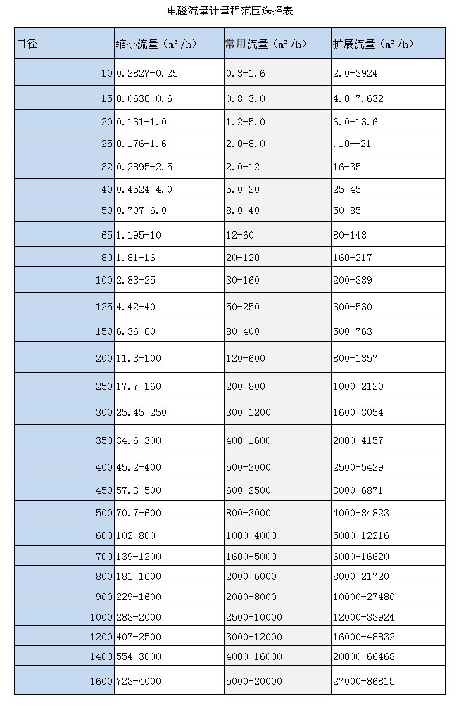 一体式电磁香蕉视频在线网站(图3)