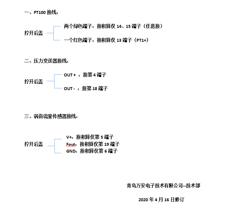流量积算仪接线文字说明（配涡街香蕉视频在线网站使用）(图1)