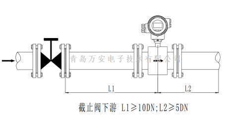 管道对电磁香蕉视频在线网站安装的要求 (图9)