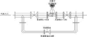 旋进旋涡香蕉视频在线网站价格(图1)