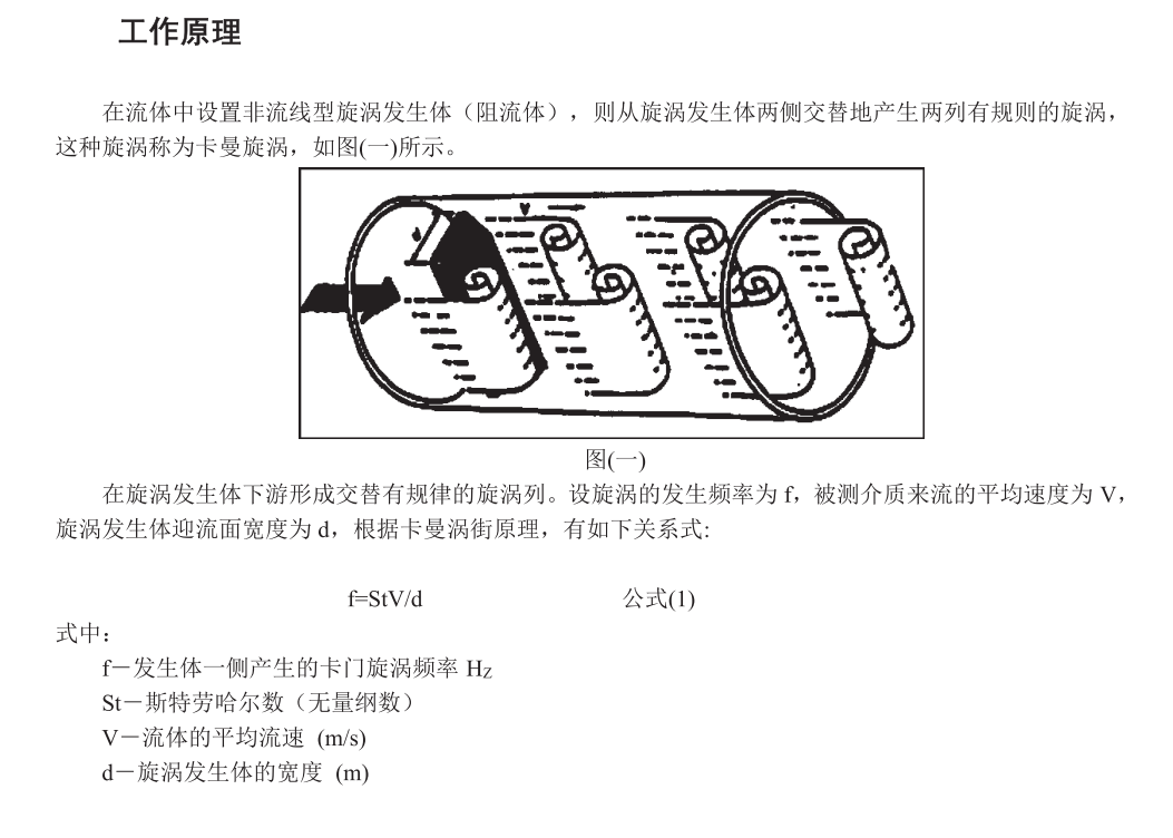 涡街香蕉视频在线网站工作原理(图1)