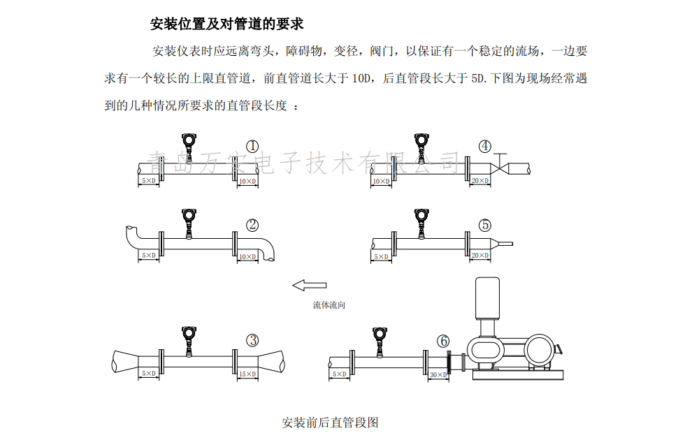 热式气体质量香蕉视频在线网站安装位置图(图1)