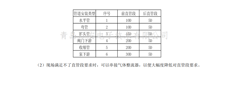 热式气体质量香蕉视频在线网站安装位置图(图2)
