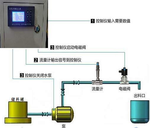 定量控制香蕉视频在线网站(图2)
